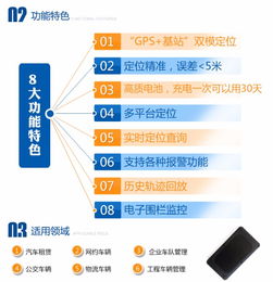 網絡技術服務 連接世界，驅動未來