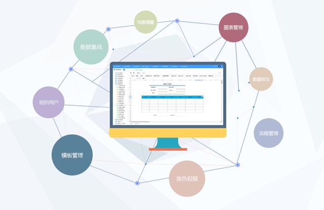 計算機技術在企業(yè)信息化管理中的實際應用——信息系統(tǒng)集成