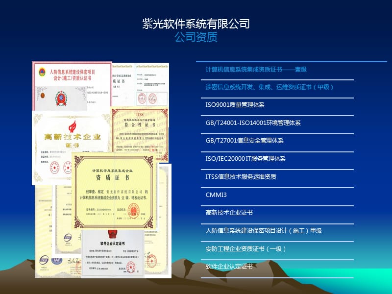 紫光電子檔案管理系統(tǒng)(互聯(lián)網版) 計算機信息系統(tǒng)集成新標桿